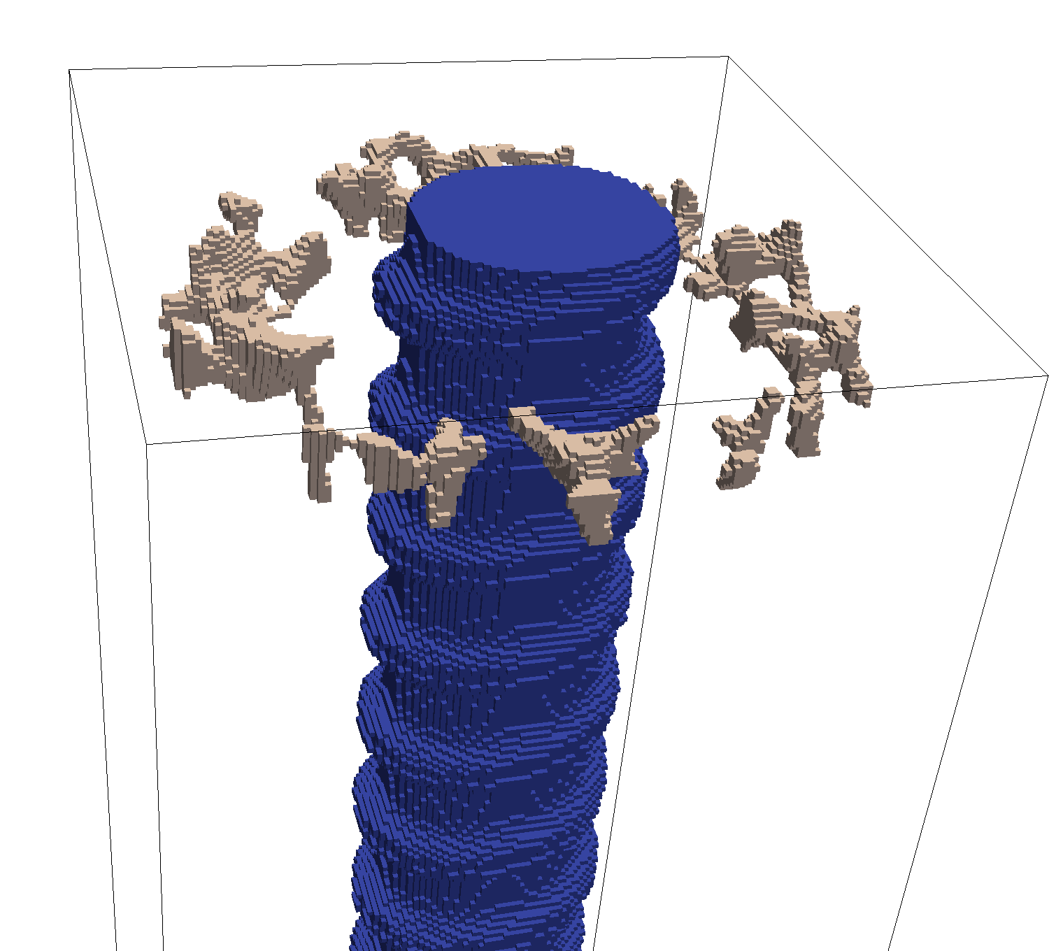 ring filtered by depth hr