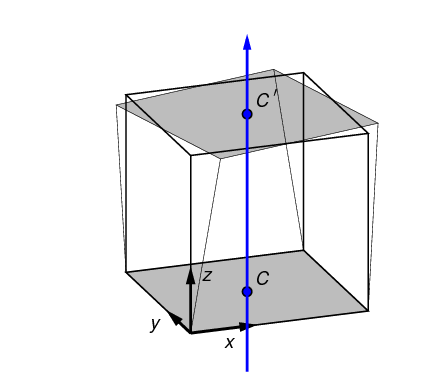 torsion test