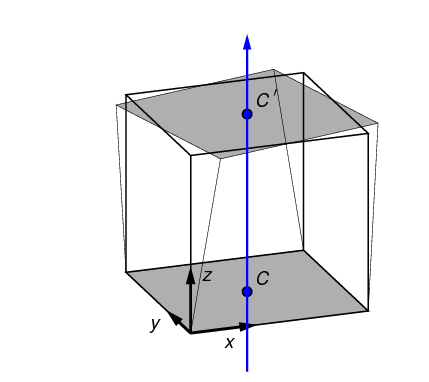 torsion test