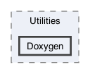 /Users/skboyd/Desktop/numerics88/Faim/build/vtkbone/src/vtkbone/Utilities/Doxygen